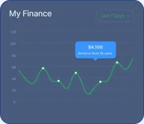 Instant +19X iQuix - Améliorer la sécurité avec la technologie blockchain